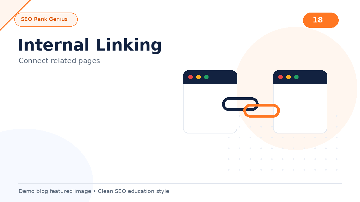 Site structure diagram showing internal links between blog posts and pillar pages